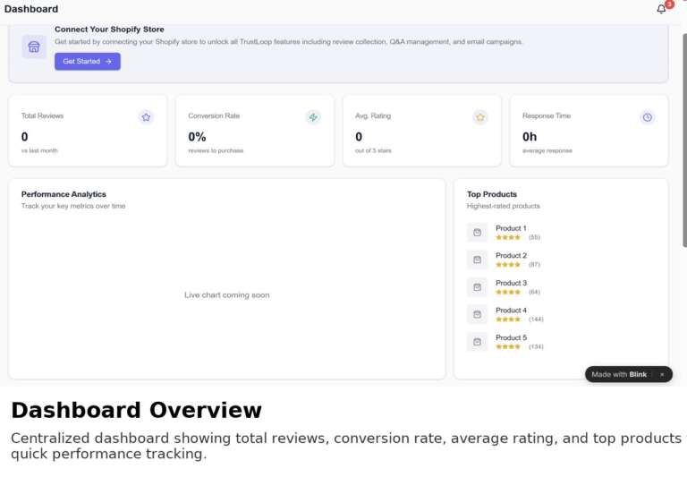 TrustLoop_Portfolio_2