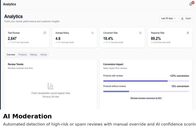 TrustLoop_Portfolio_8